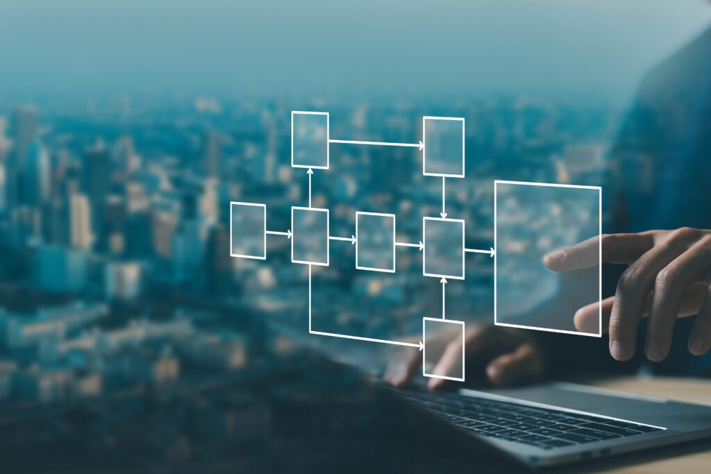 businessman using computer show diagram algorithm flow Business process organigram, hierarchy scheme. design workflow automation with flowcharts. model structure digital and data management